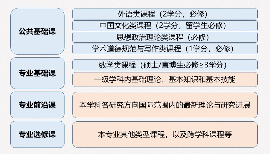 海博论坛""