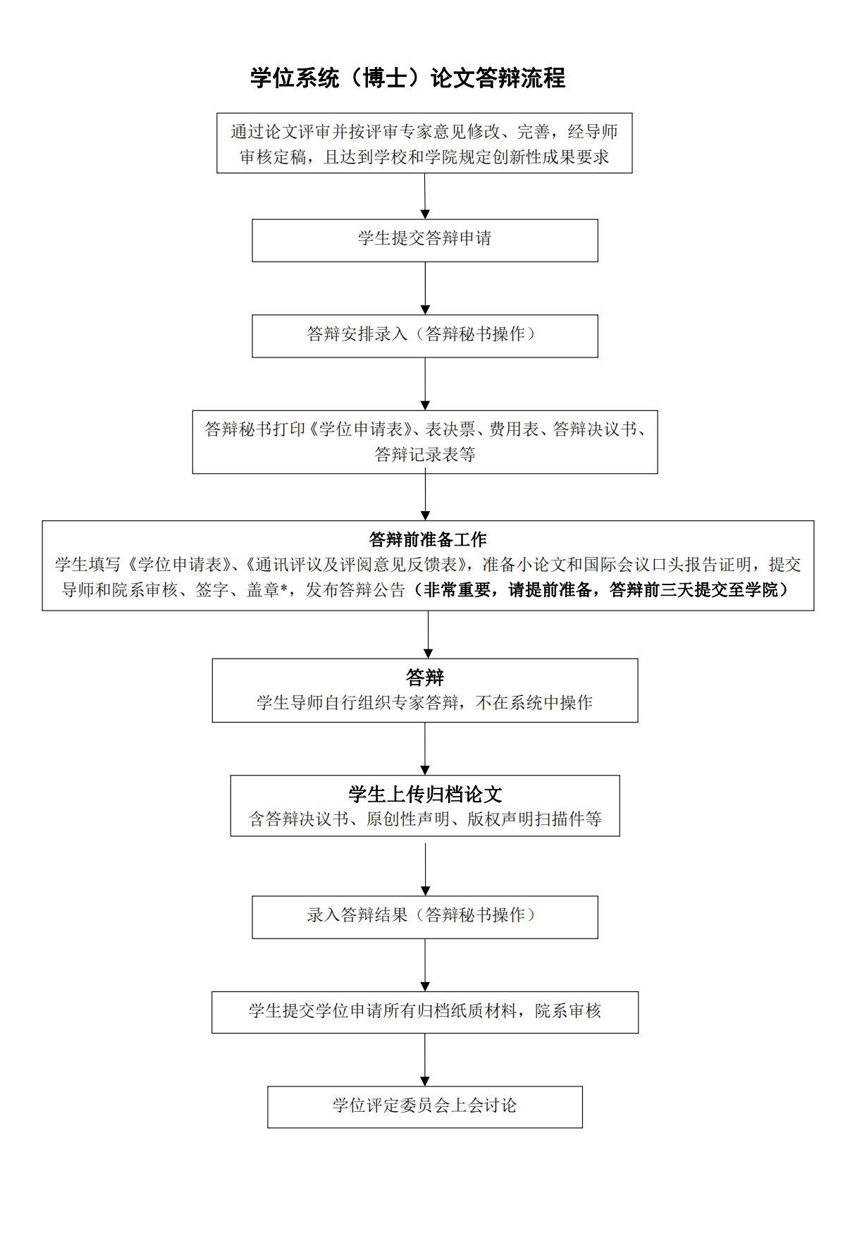 海博论坛""